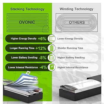 OYONIC 450mAh 100C 4S XT30バッテリー4個 O-80C-450-4S1P-XT30-4P-4-_5.