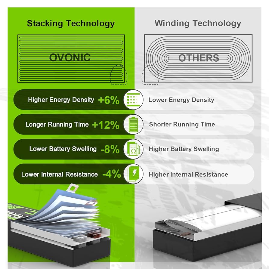ラジコン　リポバッテリー4セル14.8V 8000MAH2ケ❗️ ラジコン リポバッテリー4セル14.8V 8000MAH2ケ❗️ ラジコン