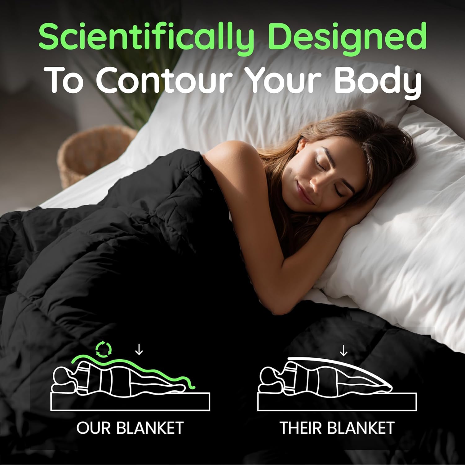 HomeSmart Queen Size Weighted Blanket, 20lbs, Black, 92"x88", Premium Ultra Soft Fabric, Heavy Weighted Blanket for Adults Black Queen | 20lbs