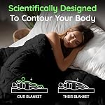 HomeSmart Weighted Blanket, King Size, 50lbs, 88x104, Black | Extra Heavy, Fits Standard and California King Beds