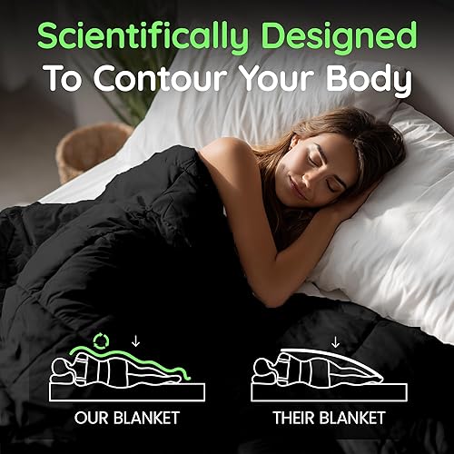 Miniatura 2 de HomeSmart Manta con peso tamaño Queen, 20 libras, color negro, 92 x 88 pulgadas, tela ultrasuave de alta calidad, manta pesada para adultos