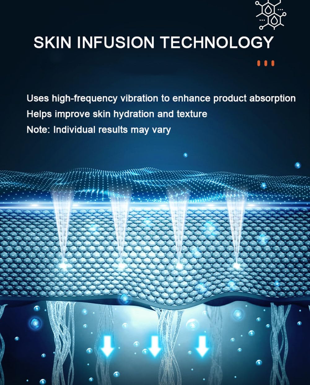 Dermapen Facial,Dispositivo de Infusión Cutánea Avanzada - Tecnología de Vibración, 3 Modos Ajustables, Incluye Ampollas‌,Dermapen Profesional con Deposito