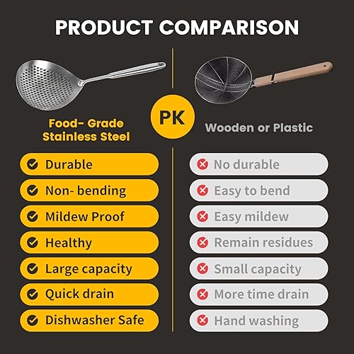 Miniatura 5 de CYILIUKEJI Skimmer - Cuchara ranurada de acero inoxidable 304 para cocinar espumadera cucharón espumadera cuchara espumadera cuchara colador de