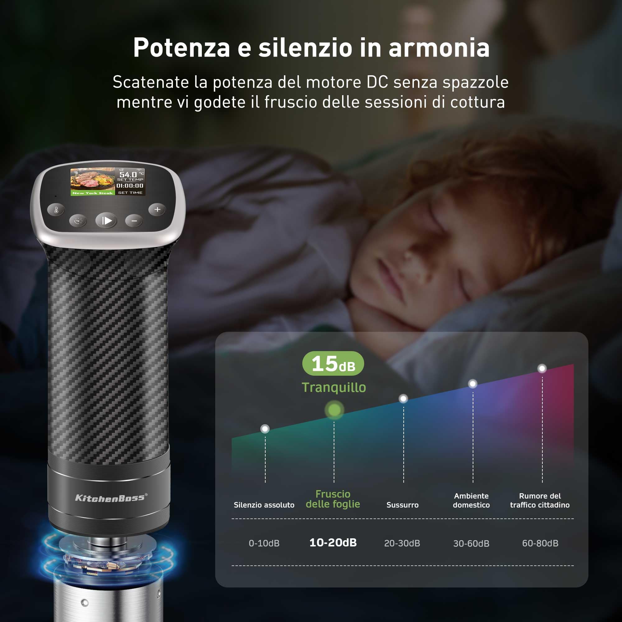 KitchenBoss Roner Sous Vide Professionale 1100W IPX7 Wi-Fi TFT Display
