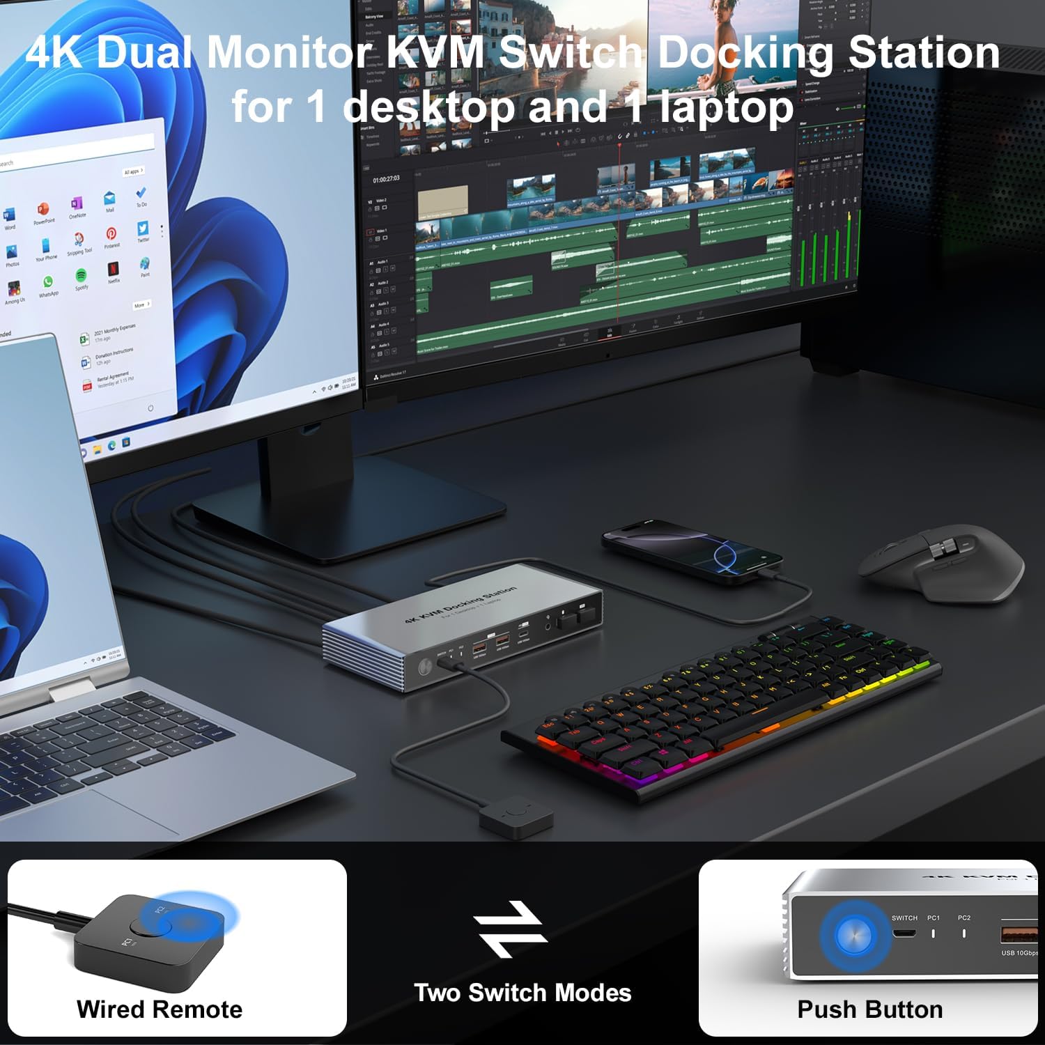 USB C + HDMI Dual Monitor KVM Switch Docking Station for Desktop and Windows Laptop, Support 4K@60hz, EDID, 3.5mm Audio, 10Gbps Data Transfer and 15W PD Charging, with Cables