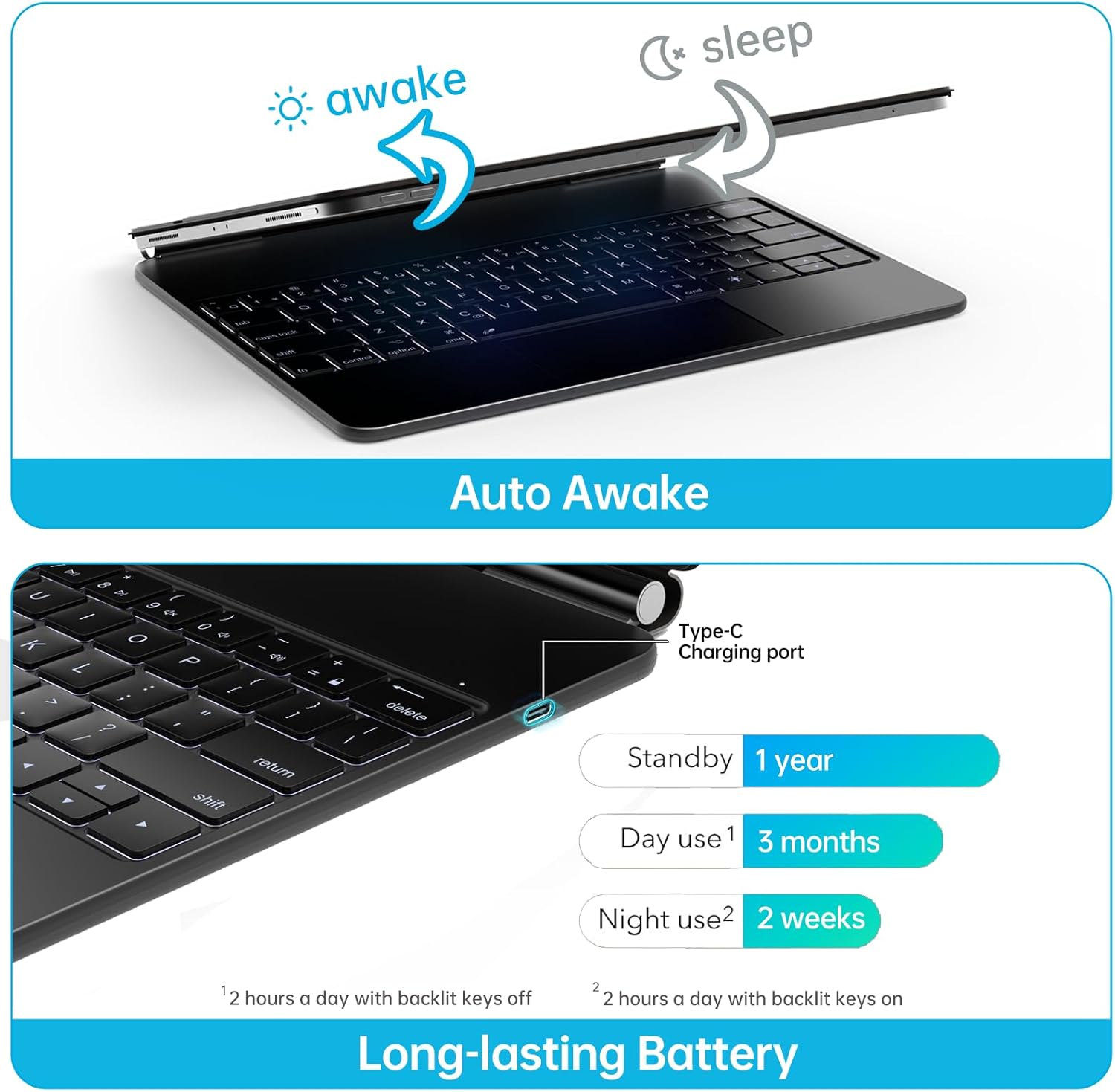 Siamide iPad Air 13 inch Case Keyboard – Magnetic Keyboard Case for 2025 iPad Air 13(M3 2025 / M2 2024) and iPad Pro 12.9 (6th, 5th, 4th, 3rd Gen), with Multi-Touch Trackpad, Floating Cantilever Stand