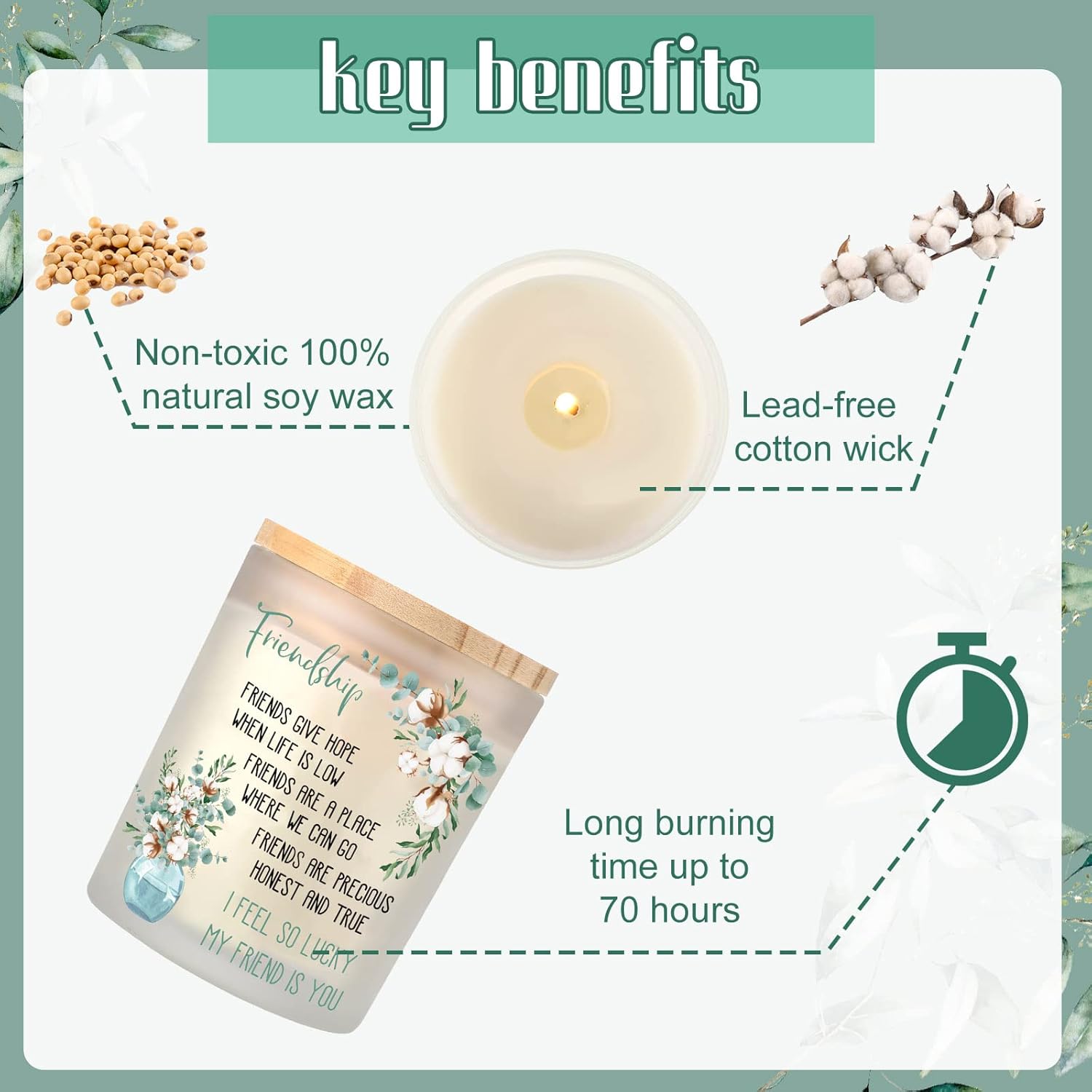 Panelee Friendship Candle Gift Birthday Gifts for Women Friendship for Women Friend Candle Happy Birthday Candles for Friends Girlfriends Boyfriends Couples(Fresh Style) - Image 5