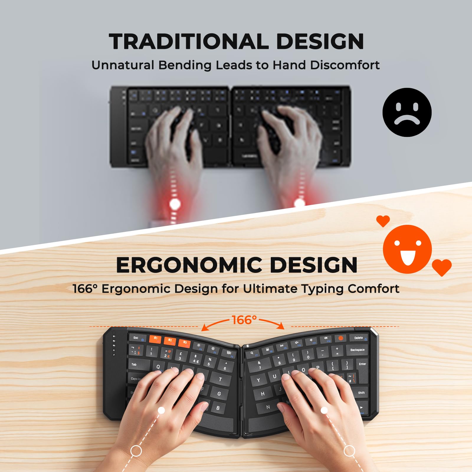 MEETION Tastiera Bluetooth pieghevole ergonomica, compatta, portatile, senza fili, per viaggi d'affari, ricaricabile, per PC, smartphone, iOS, Android, Windows, Mac, colore nero