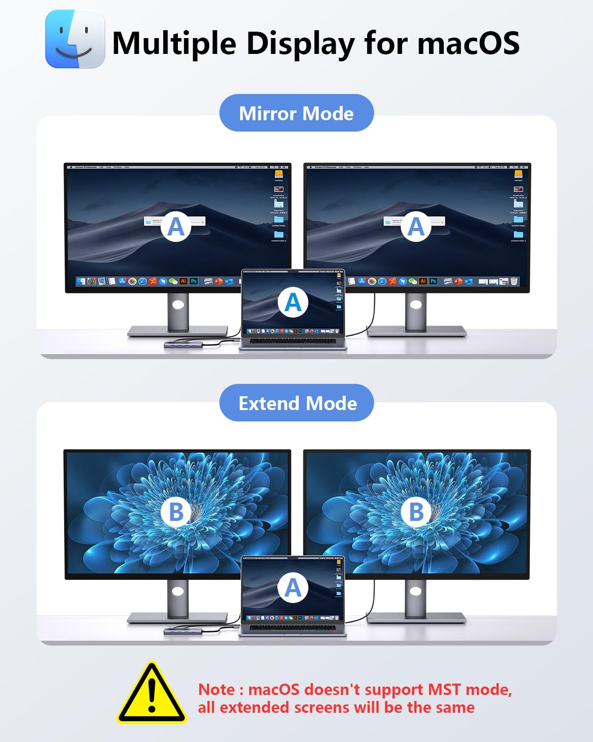 Stations d'accueil USB C Double Moniteur,Newmight 9 en1 Dual HDMI Adapter,avec 2 HDMI 4K, 1 Gbps Ethernet, PD 100W Charging, 3 USB 3.0, SD/TF Reader, pour/Dell/HP