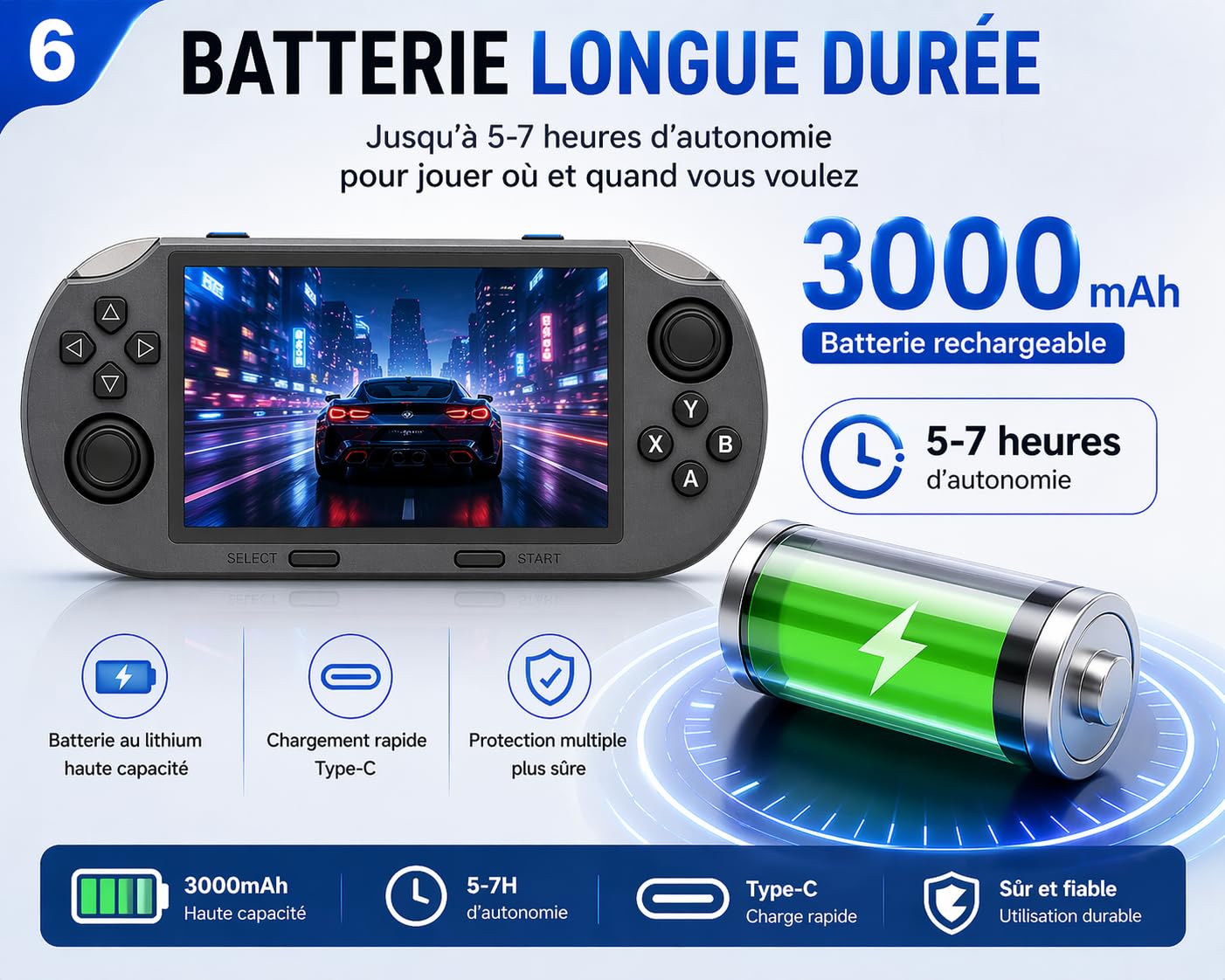 Console rétro Portable MICHLO SF3000HD, écran IPS 4,5", Mini HDMI, Batterie 3000 mAh, Noir