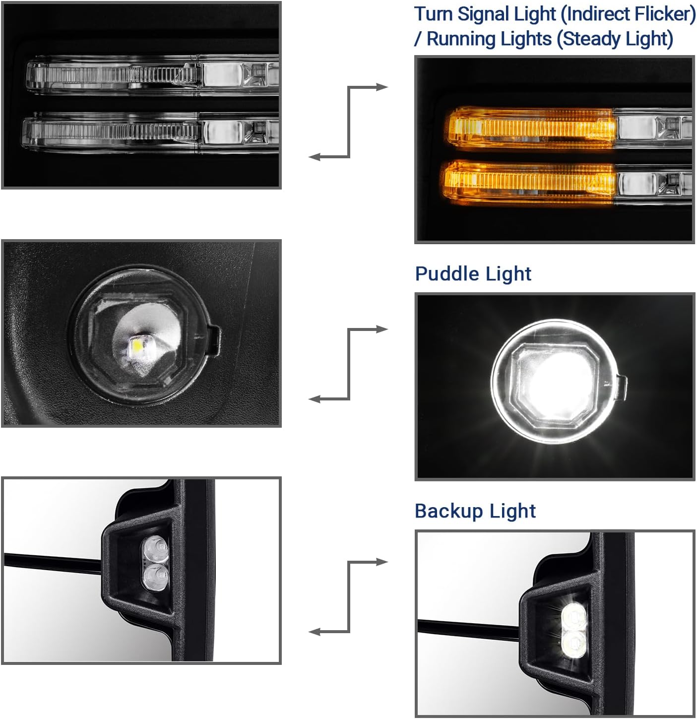 Passenger Side Towing Mirror Compatible with 2020-2025 Chevy Silverado GMC Sierra 2500HD 3500HD with Power Adjustment Mirror Heated Turn Signal & Running Light Puddle Lamp BSM Light- Black