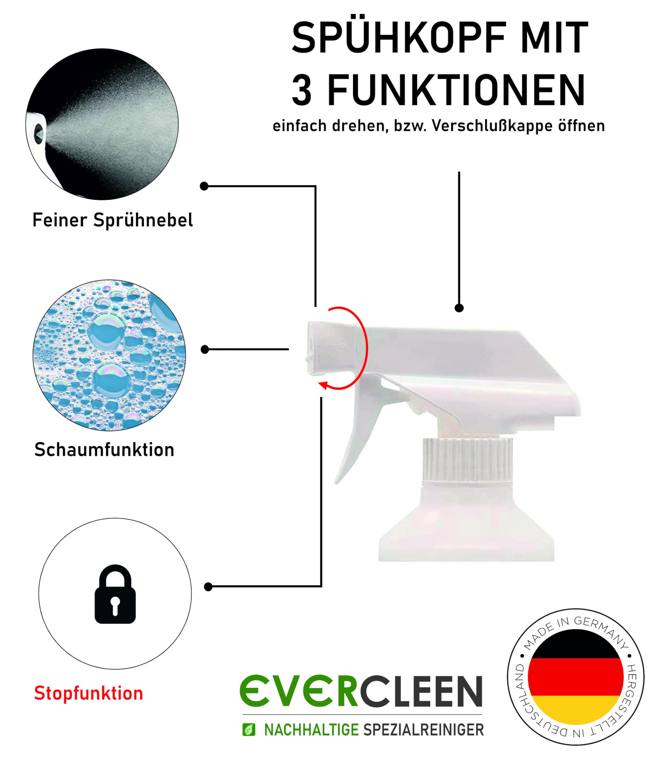 Limpiador de Pantalla de Vinilo Record Cleaner Pro 2X 500 ml + 2 paños de Microfibra + 2 cepillos. Limpiador Vegano Respetuoso con el Medio Ambiente, Fabricado en Alemania