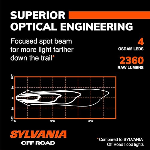 Miniatura 4 de SYLVANIA - Cápsula de luz LED ultra de 3 pulgadas - Garantía limitada de por vida - Luz puntual de 2360 lúmenes crudos, luz de trabajo de conducción