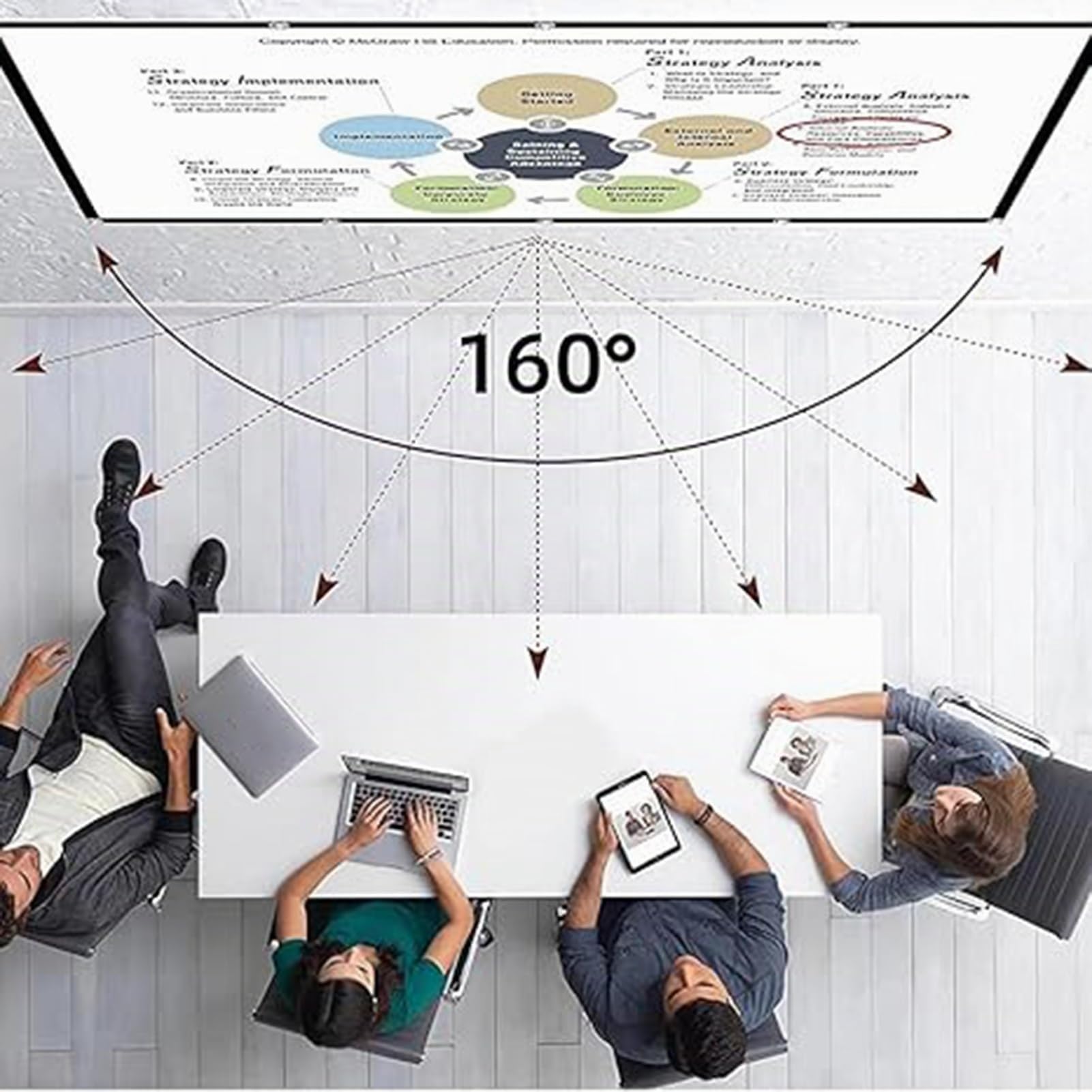Schermo Proiettore 200 Pollici, Schermo Cinematografico per Esterni Portatile Pieghevole Lavabile, Area Immagine 174x99 Pollici, con Borsa e Ganci