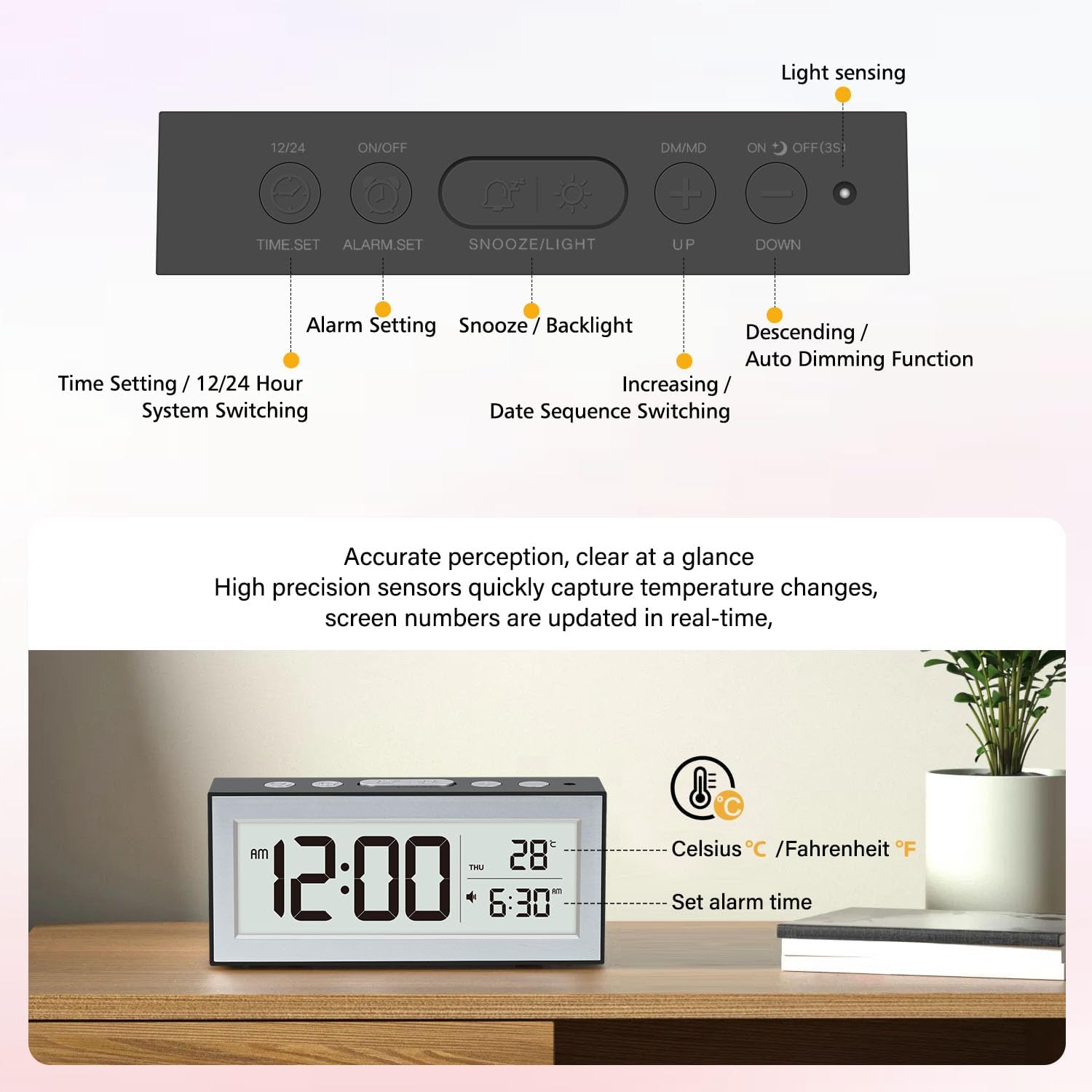 Digital Alarm Clock with LED Display, Alarm Clock Bedside Battery Operated with Night Light, 5 Alarm Schedules, Snooze, Auto Brightness Adjustment, 12/24H
