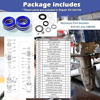 Apple - EVERGREEN 244194 Pump Repair Packing Kit for Graco Airless Paint