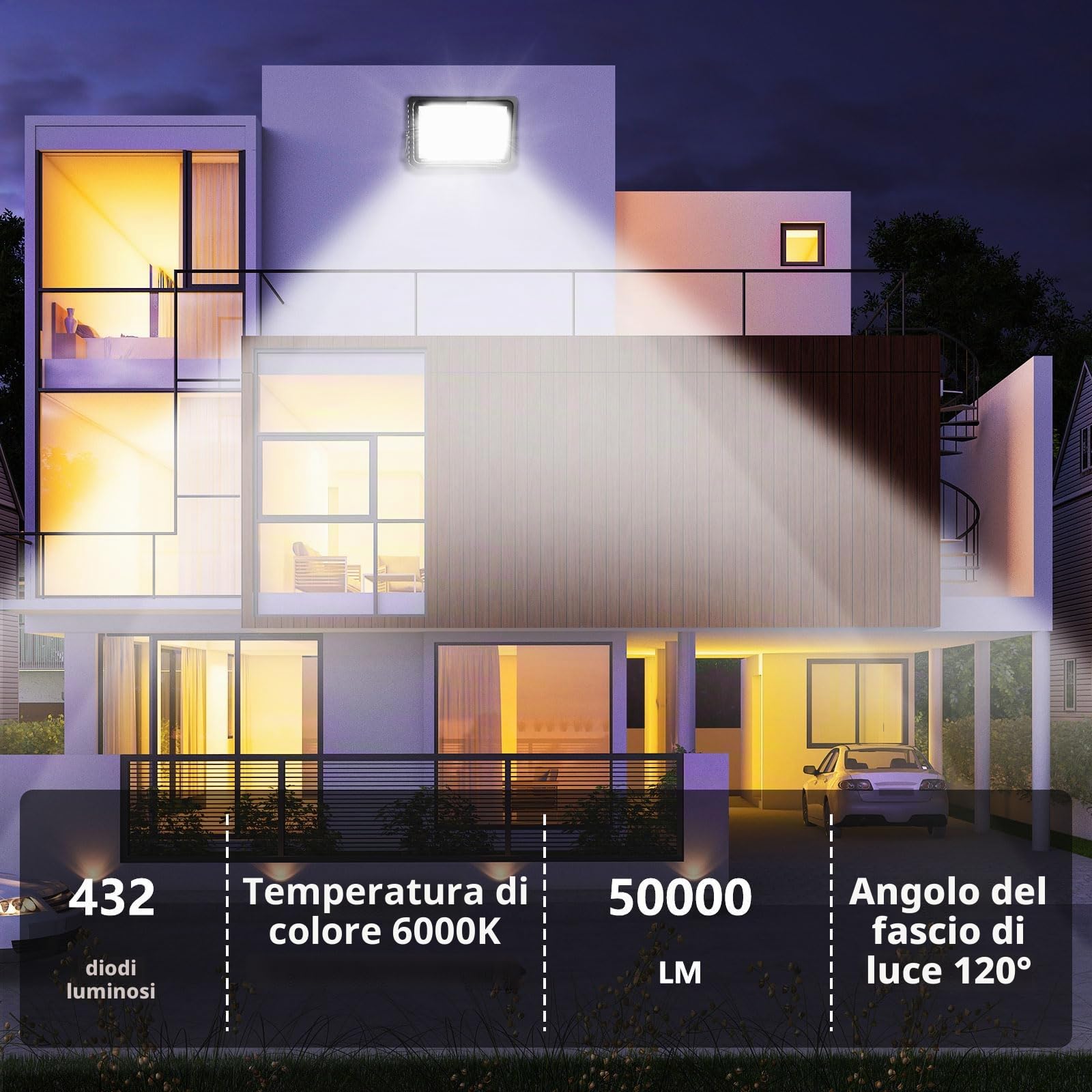 500W Faretto LED da Esterno 6000K Bianco Freddo 1 Pezzi | 50000LM Faro LED Esterno con Alta Luminosità e Durata, IP65 Impermeabile Proiettore per Giardino, Cortile, Garage