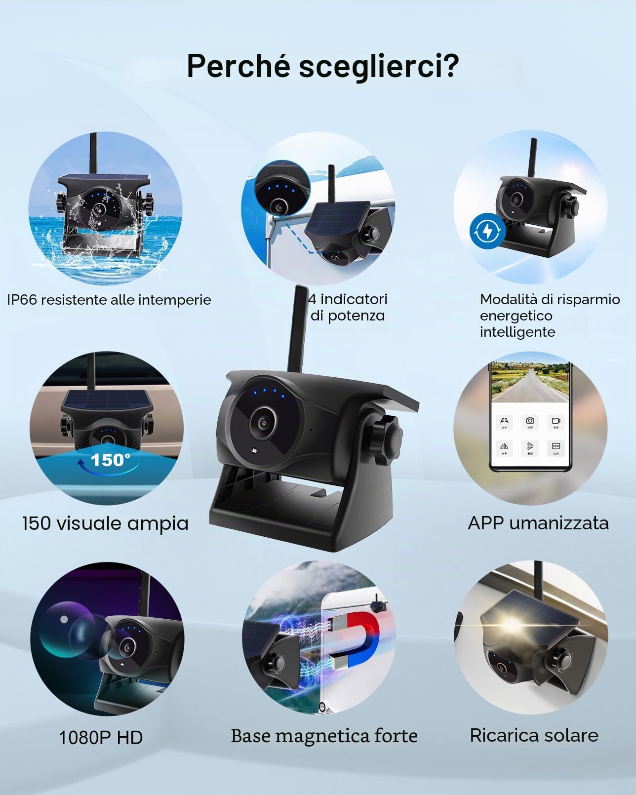 1080P - Telecamera per retromarcia a energia solare, senza fili, con visione notturna, 365 giorni, IP66, batteria ricaricabile per rimorchi, camper, camion, auto, compatibile con cellulare Android