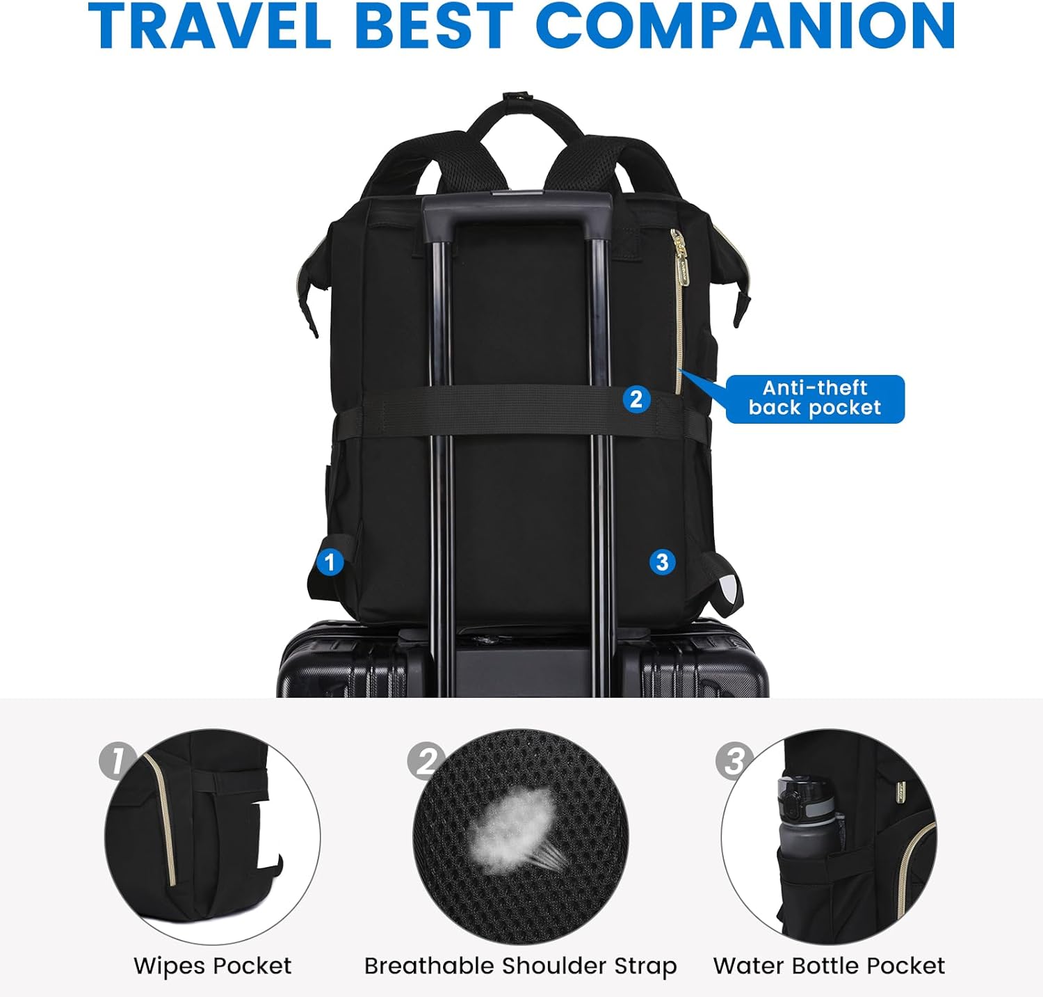 LOVEVOOK 15.6-Inch Women's Multi-Functional Waterproof Laptop Backpack for Teachers, Nurses, Travel, Commuting - Image 5