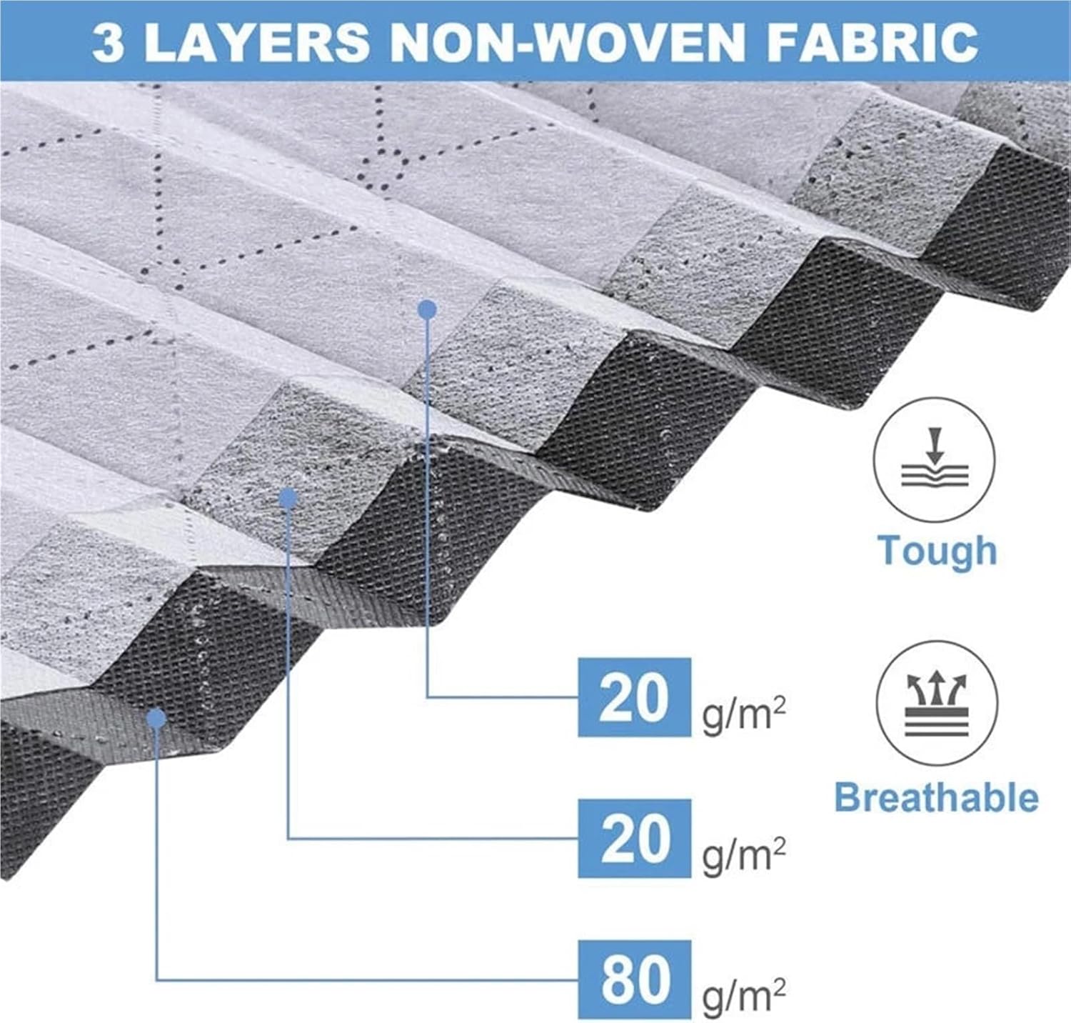 Under Bed Storage Box NonWoven Under Bed Quilt Blanket Clothes Storage Bag Sundries Shoes Home Organizer Clear Window Accessories Dorm Room Essentials(Beige)