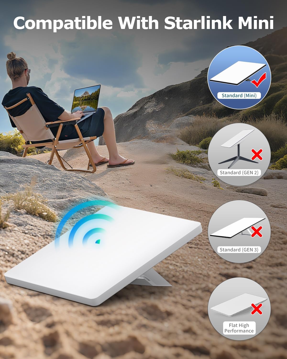 Starlink Mini Cover Silicone Protective Case for Starlink Mini Dish, Starlink Mini Power Cable DC 12V 24V Cigarette Lighter Power Cord with Digital Display USB C PD 30W and USB A