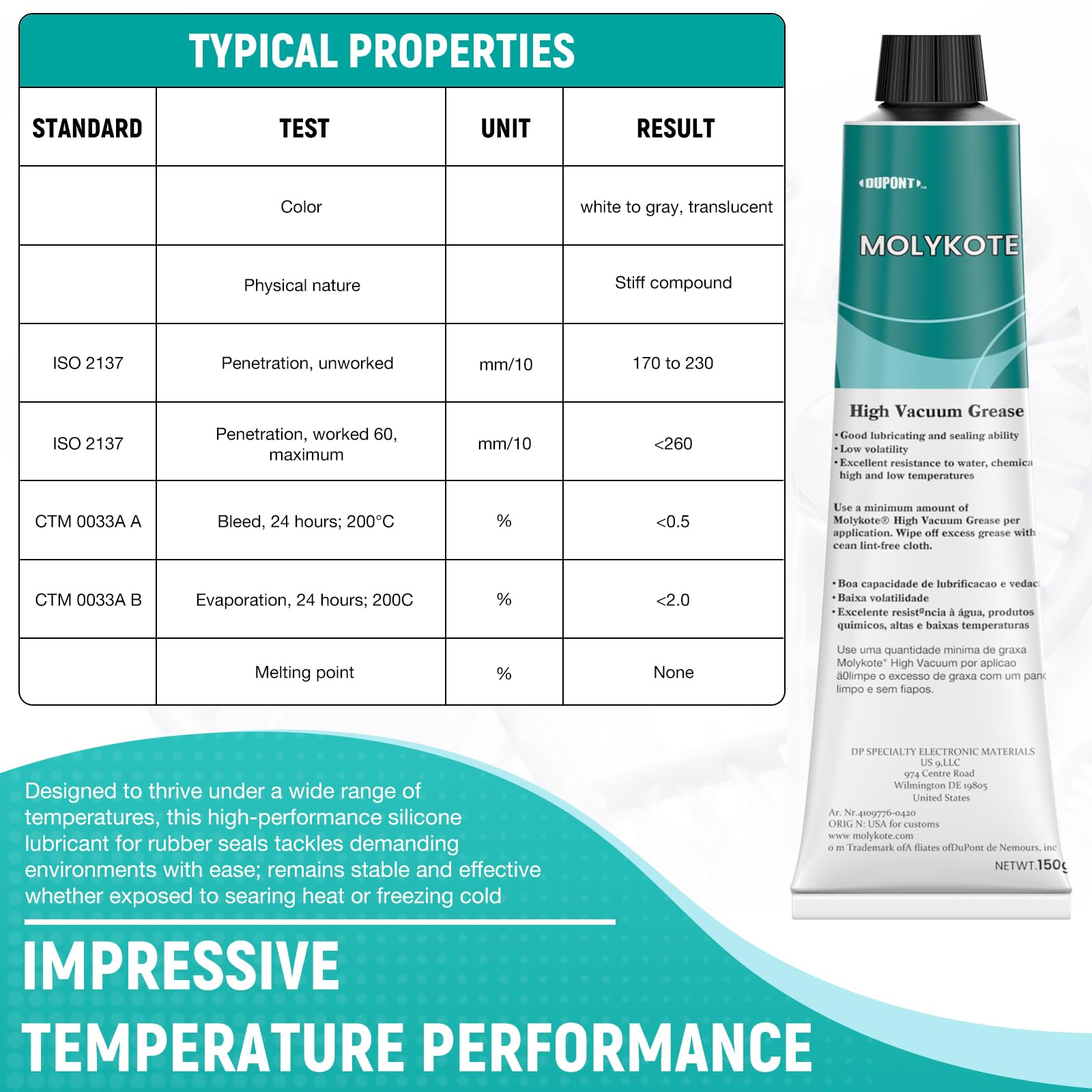 High Vacuum Silicone Grease - Waterproof & Durable -5 High Vacuum Silicone Grease - Waterproof & Durable -5