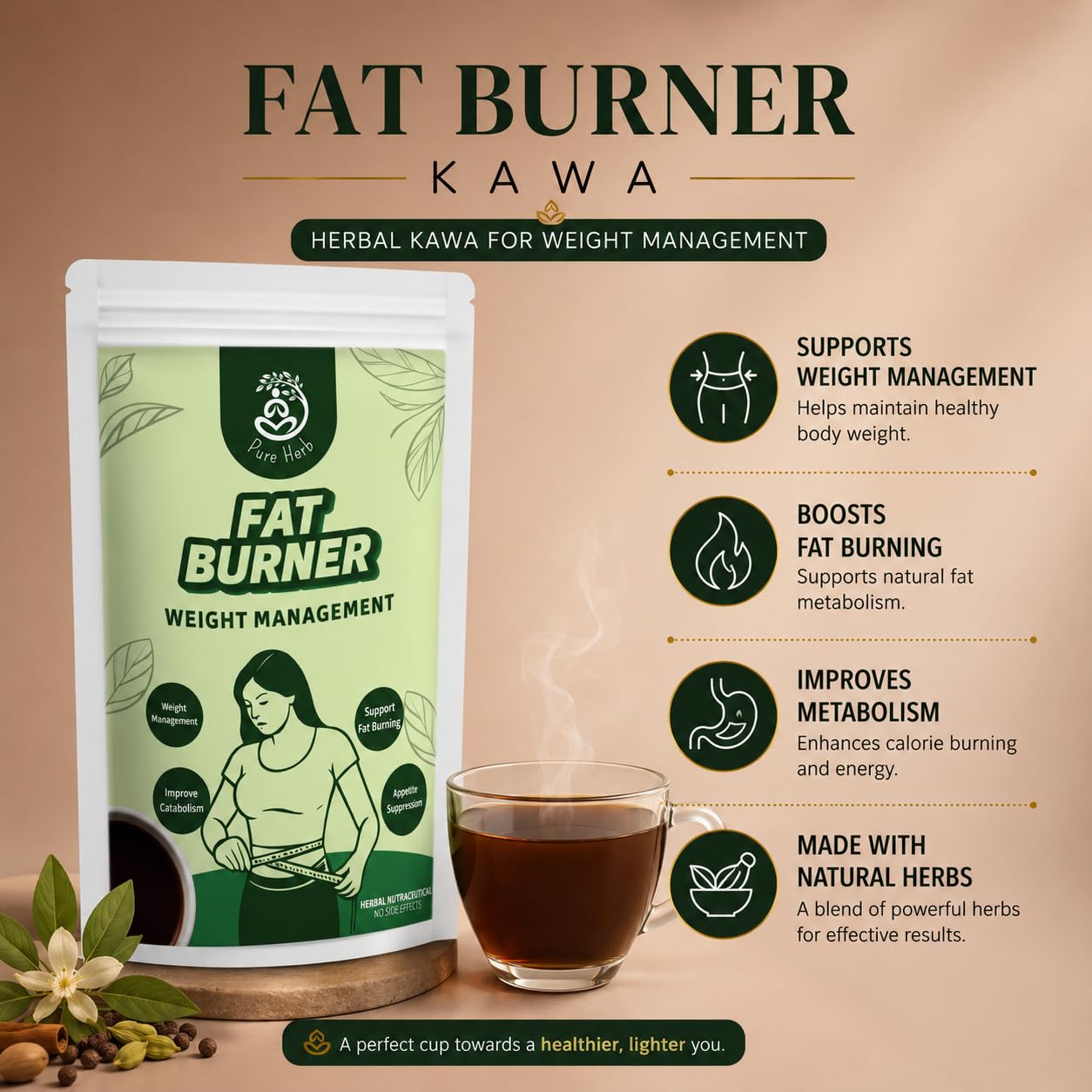 Fat Burner Kawa For Men & Women– Herbal Blend of Green Tea, Green Coffee & Garcinia – Natural Weight Loss & Metabolism Booster – Supports Detox & Fat Burning – 150g — Amazon image 2