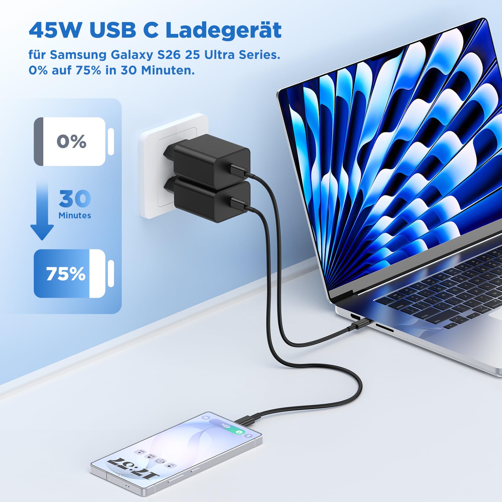 Cargador rápido USB C de 45 W y cable de carga rápida para Samsung Galaxy S26 S25 S24 S23 S22 S21 Ultra A57 A56 A55 A54 A53 A52 A34 A33 A17 A16, tableta, cargador rápido con cable de carga, 1 m x 2 m