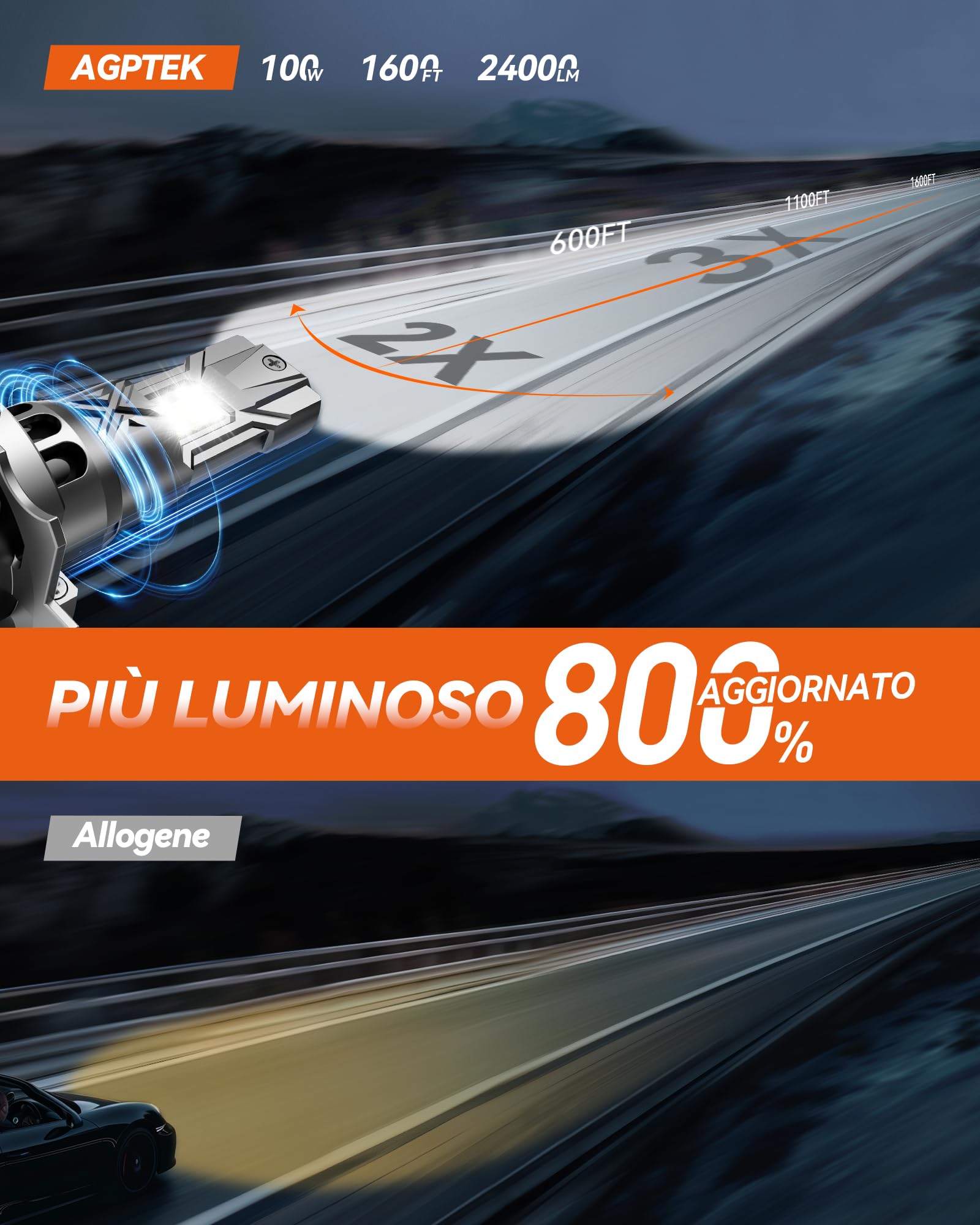 AGPTEK H7 LED Lampadine Fari 24000LM, H7 LED Canbus 100W con Chip CSP, 18pcs LED, 800% Luminosità, 6000K Bianco Freddo, Non Polarità, Impermeabile IP68, Plug and Play, Sostituzione Alogena, 2 Pezzi