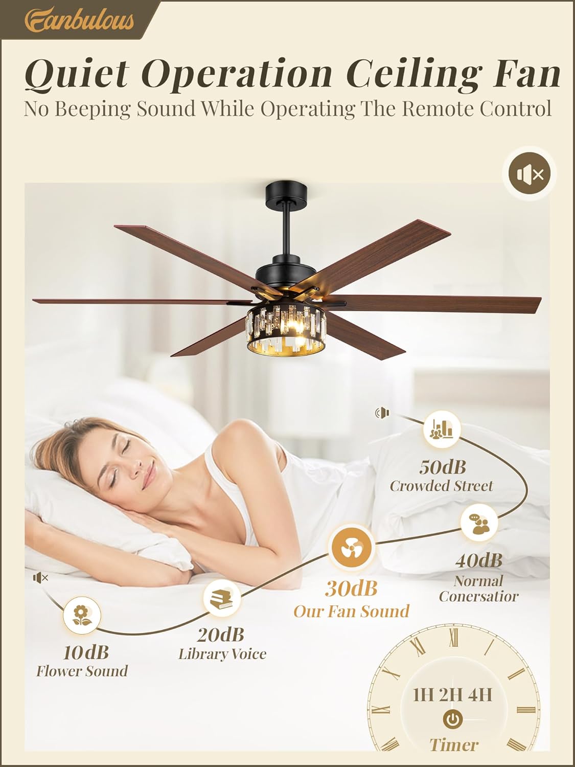 Fanbulous 65 Inch Farmhouse Crystal Ceiling Fan with Lights and Remote, Chandelier Ceiling Fan with Quiet Reversible DC Motor, Wood Blades - Ideal for Bedroom