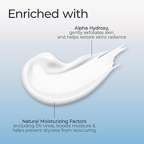 Miniatura 5 de Eucerin Loción reparación intensiva