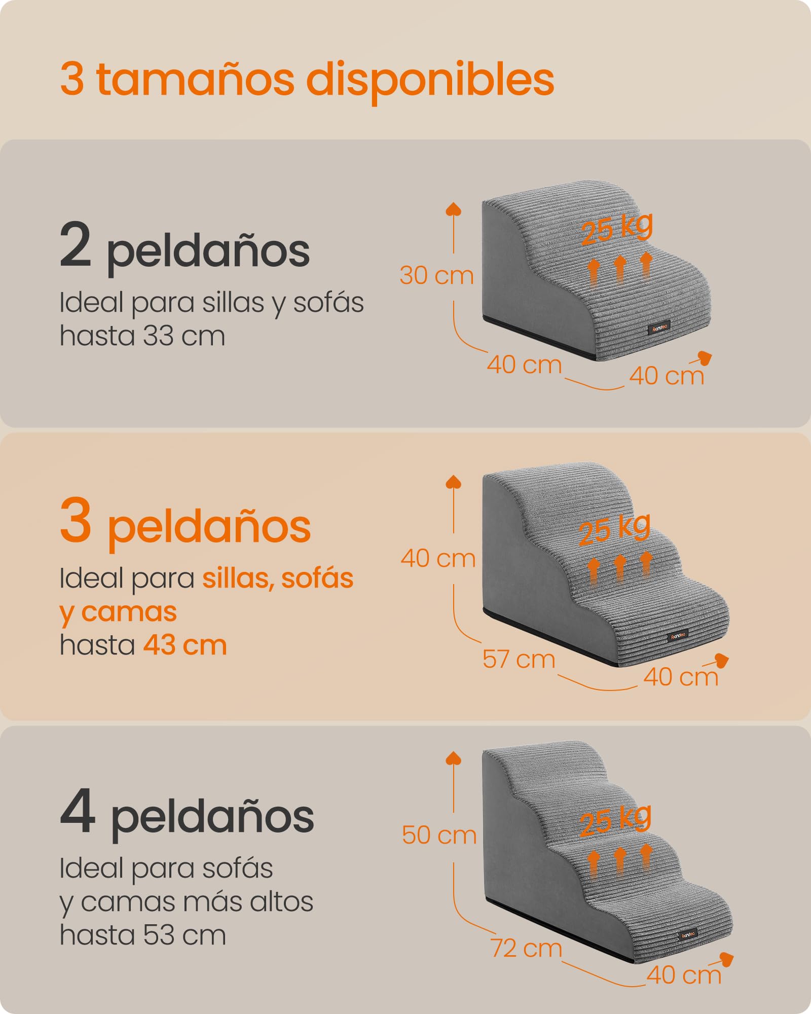 Feandrea Escalera para Perros de 3 Peldaños, para Cama, Sofá, Impermeable con Diseño Antideslizante, Pendiente Suave, Cubierta Lavable Extraíble, Asa, Gris Paloma PPS003G01