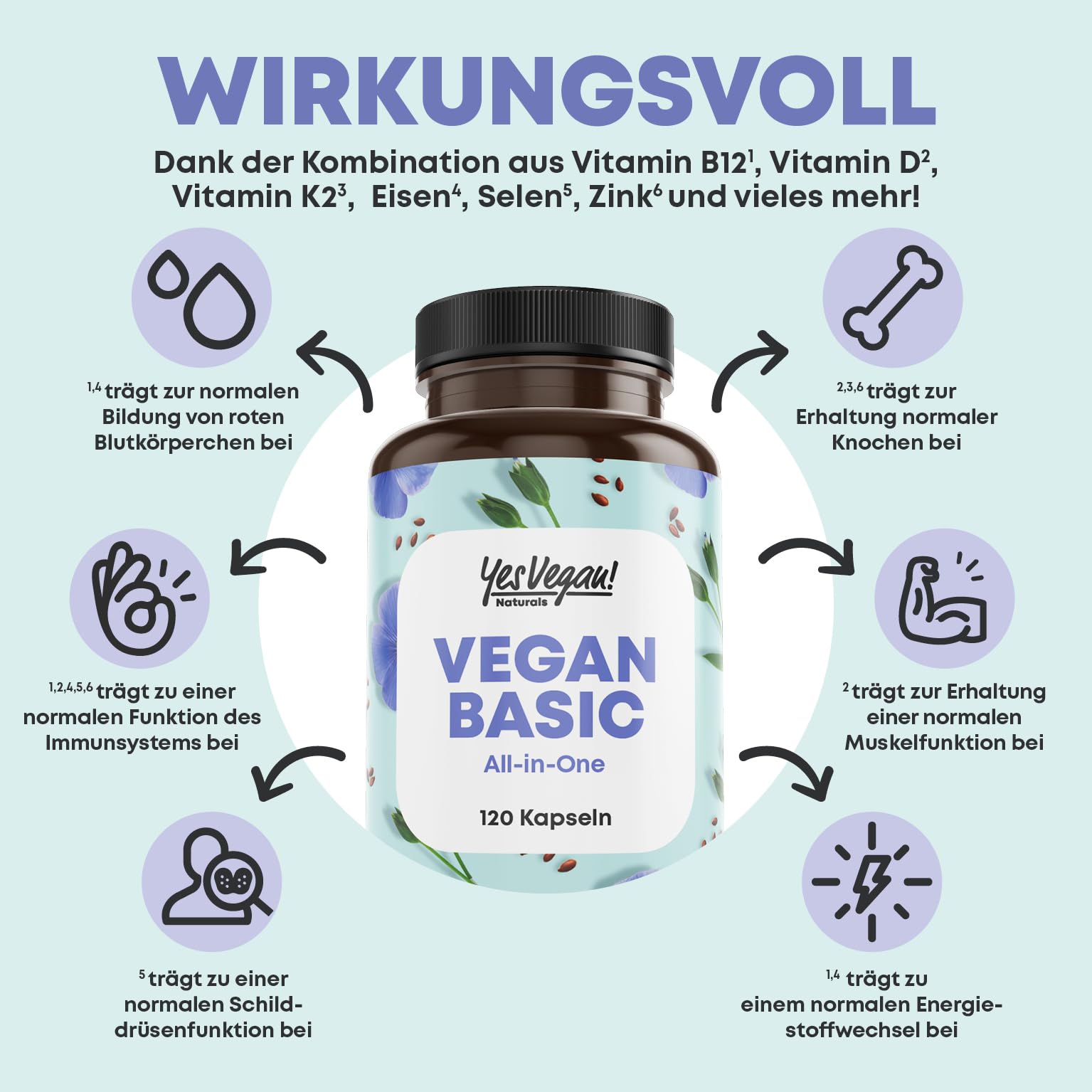 3x 120 Kapseln Yes Vegan Complex - Vitamin B12 K2 D3 Eisen Zink Selen und Omega 3 vegan - speziell für Vegetarier und Vegan Supplements