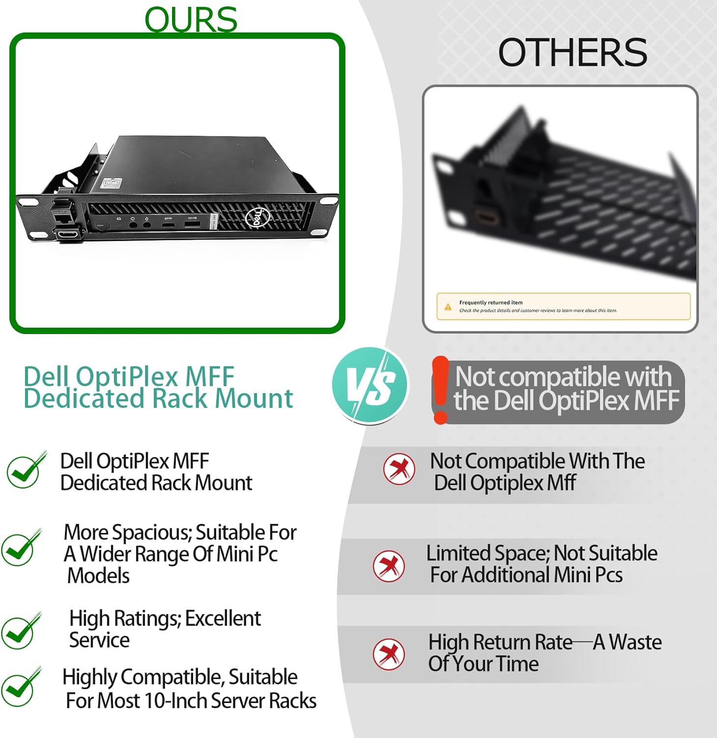 10inch 1U Mini PC Rack Mount Shelf Compatible with Dell Micro OptiPlex MFF Lenovo ThinkCentre and HP Desktop Mini with RJ45 CAT6 Port & HDMI Port