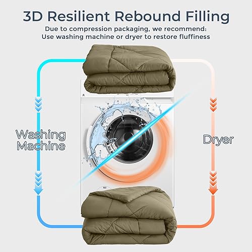 Miniatura 6 de HEVUMYI - Juego de edredón de tamaño Queen de 7 piezas, para todas las estaciones, juego ultrasuave con edredón, sábana encimera, sábana bajera,