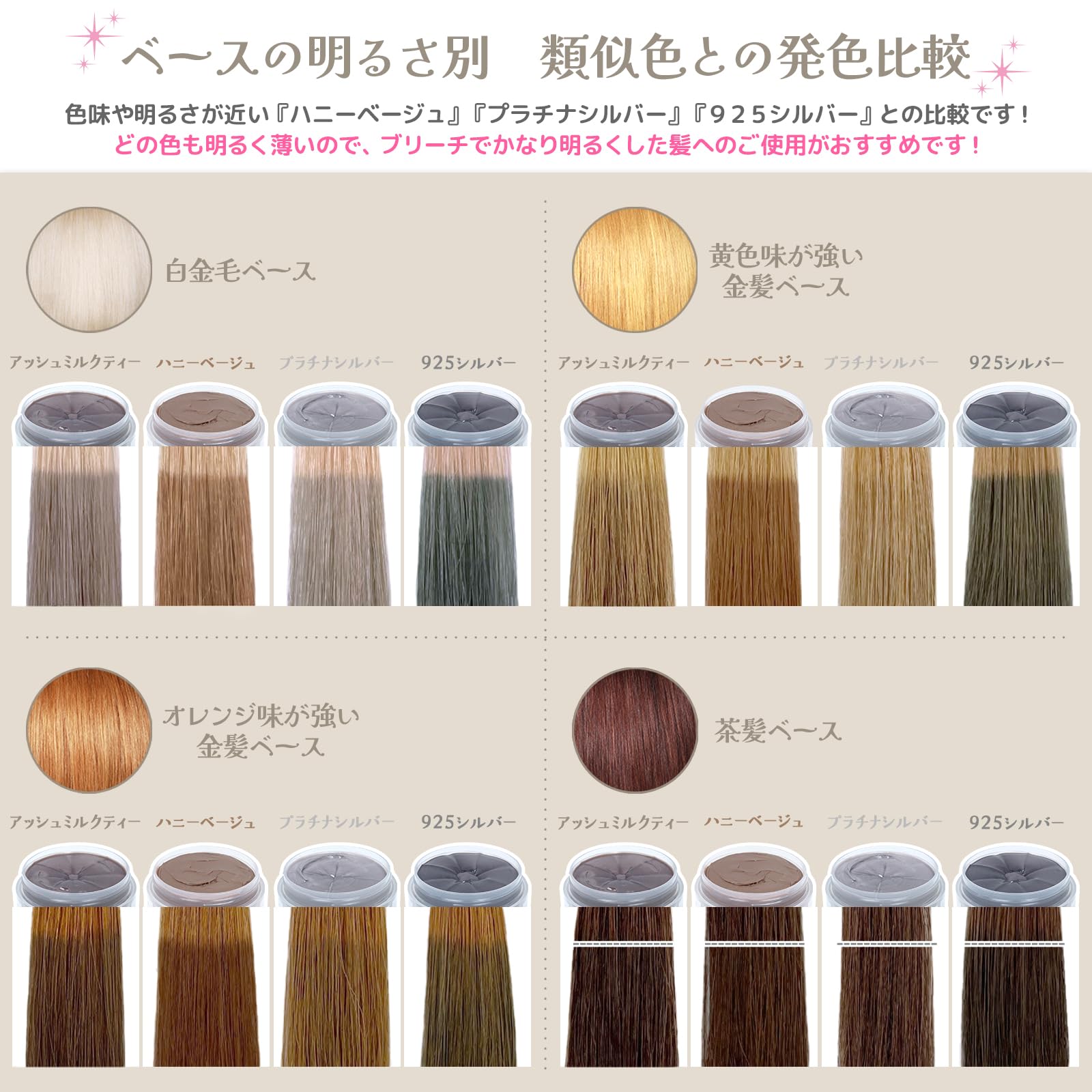 エンシェールズ カラーバター 200g | アッシュミルクティー - 5