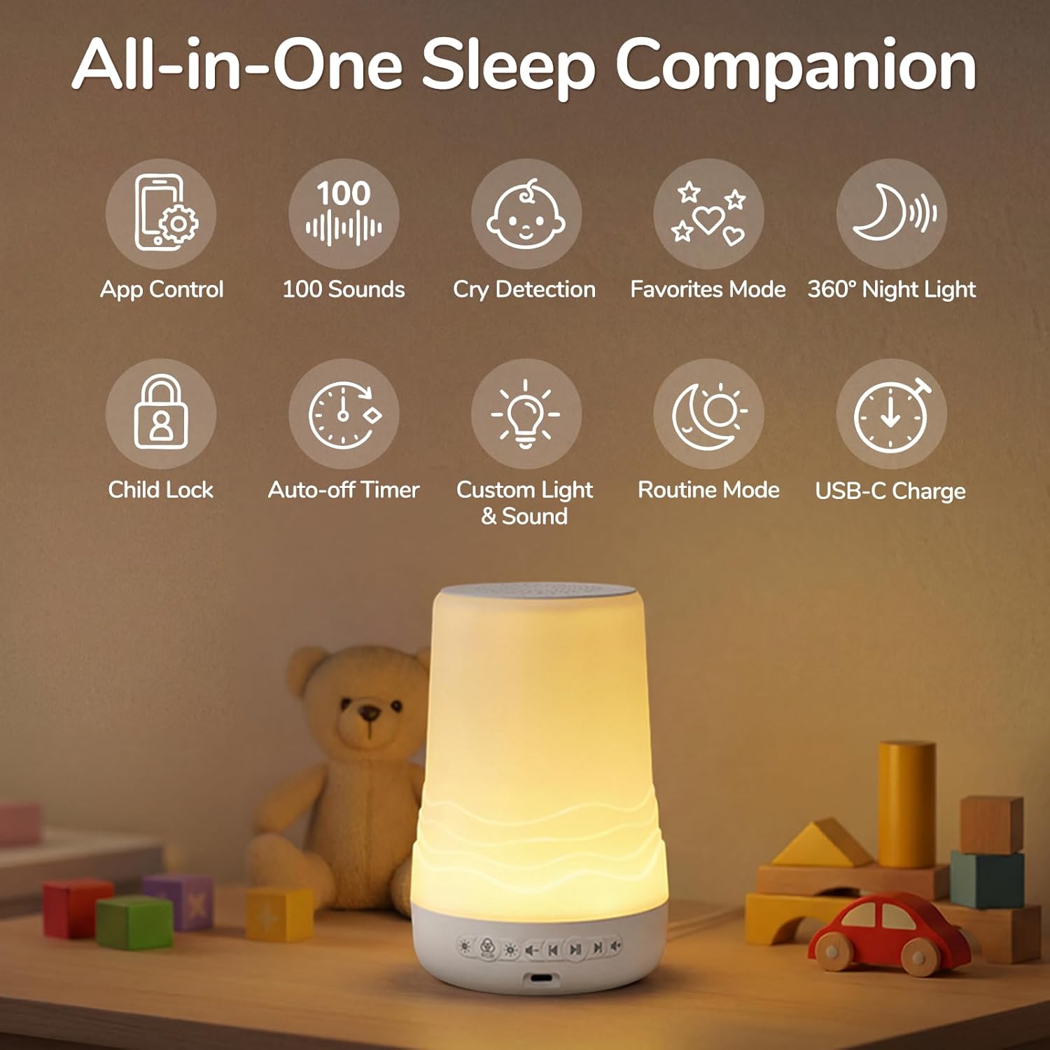 Mewaii White Noise Sound Machine Baby & Adult, 360° RGB Night Light, AI Cry Detection, App Control, 100 Soothing Sounds, Sleep Routine Builder, Kids Nursery Baby Essentials Shower Gift Toddler Bedroom