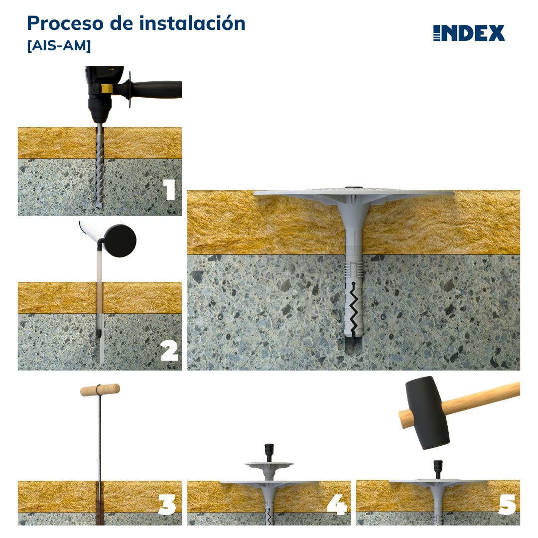 INDEX A PERFECT FIXING - AISAM085 【AIS-AM】 Arandela de reparto metálica para fijación de elementos semirrígidos, Medida Ø85 mm, Caja de 500 unidades
