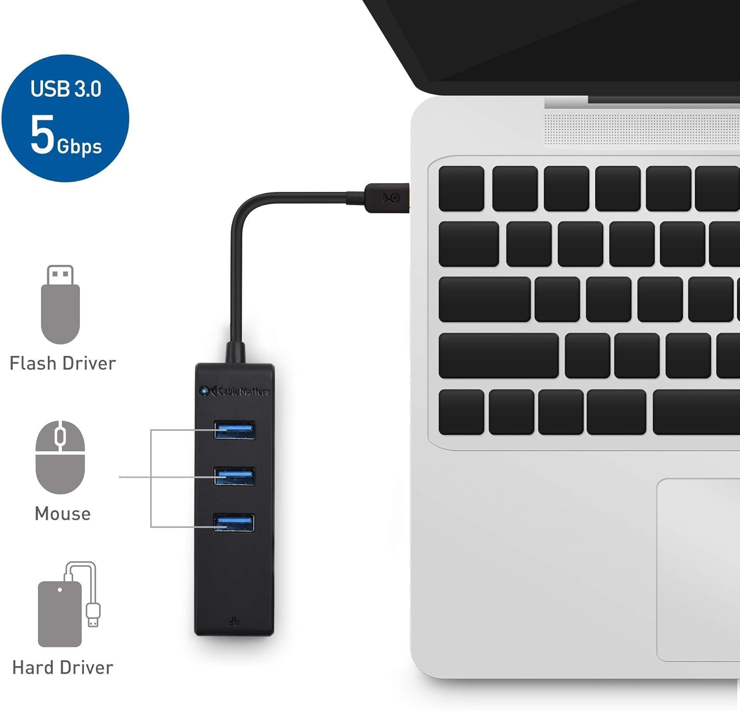 Cable Matters 1 Premium Aluminum 10Gbps Gen 2 USB C Hard Drive Enclosure for 2.5" SSD/HDD 2 4-in-1 USB C Hub Ethernet, Support Gigabit Network