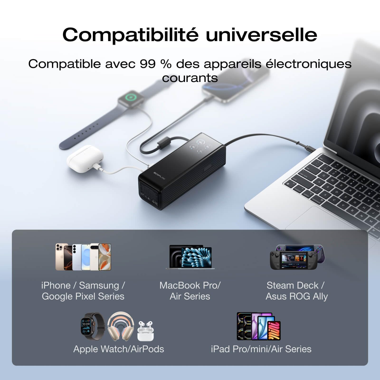 EcoFlow Powerbank Batterie Externe 25000mAh 170W avec 2 Câbles Intégrés Rétractable 100W, Chargeur Portable 4 Ports USB C Laptop Power Bank PC pour iPhone 17/16/15 Pro Max, Samsung, MacBook, Noir