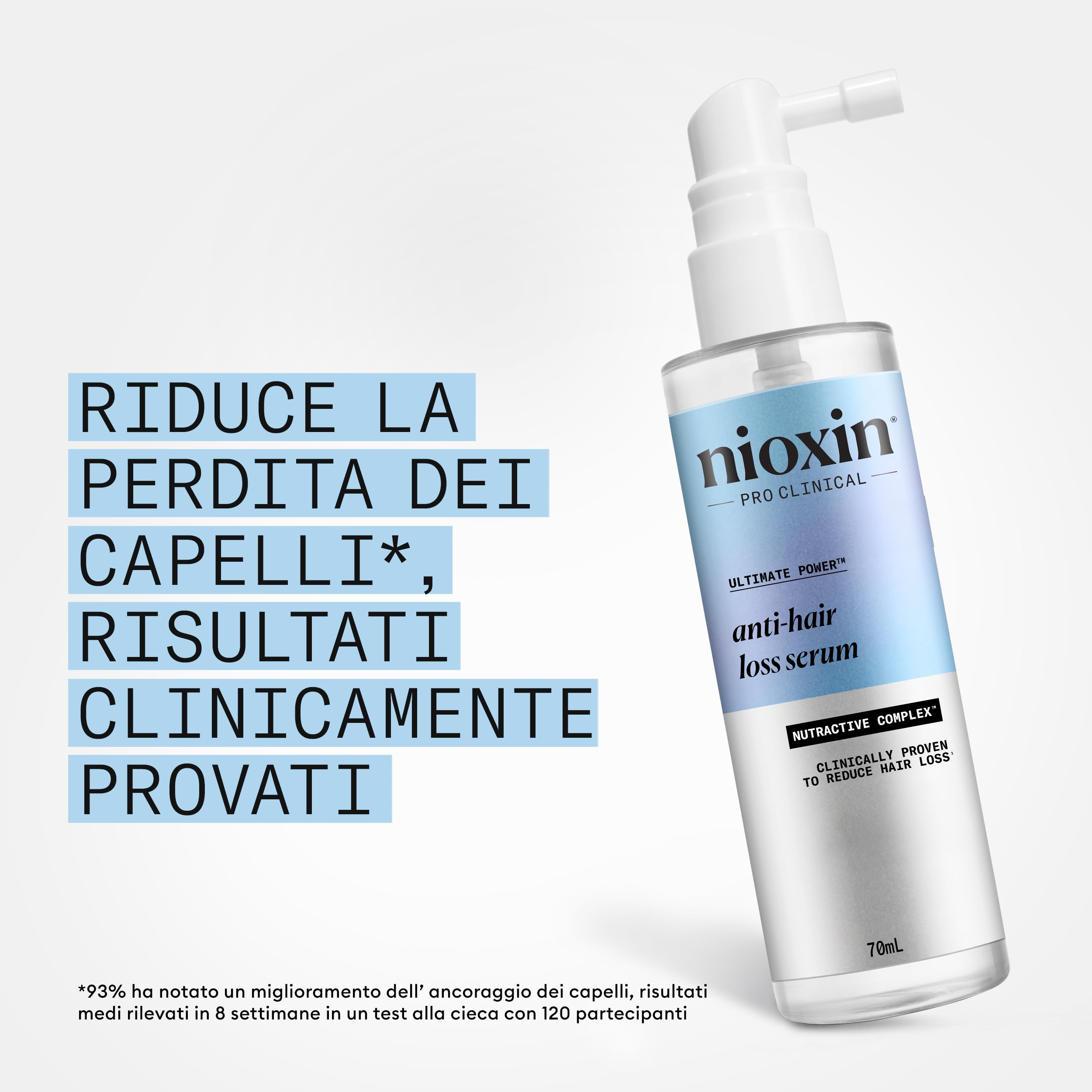 Nioxin Trattemanto per la Prevenzione della Caduta dei Capelli - Trattamento Anticaduta per Uomo e Donna - Con Caffeina e Niacinamide