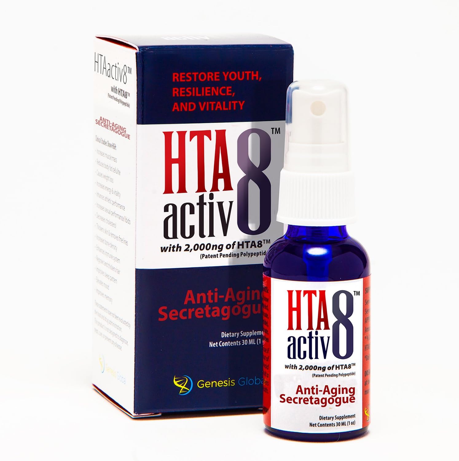 HTAactiv8 - Patented Anti-Aging and Growth Formula (30ml Spray) - Helps Balance Hormone Levels - Restores Youthful Energy - for Men & Women
