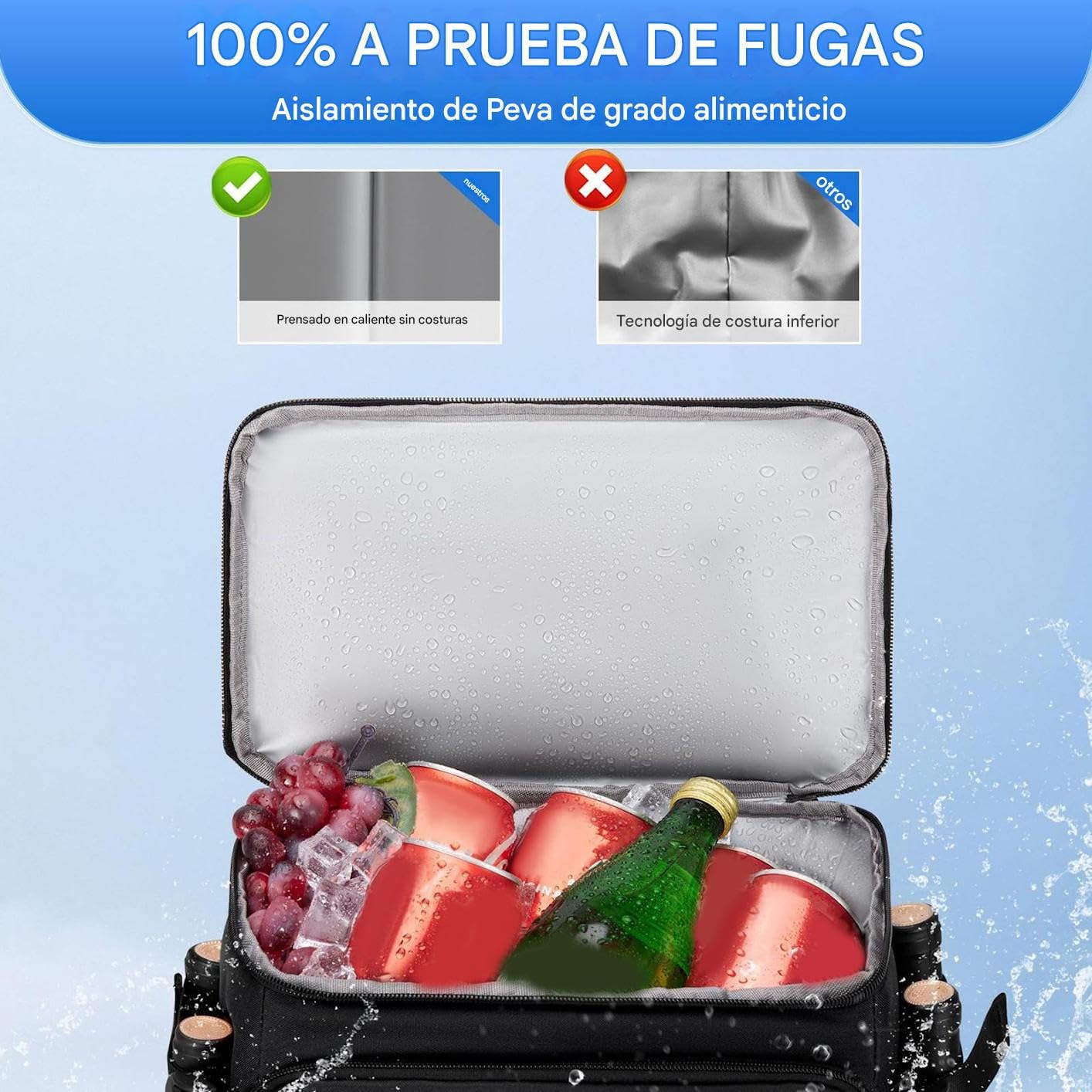 Mochila Bolsa Blanda Enfriadora