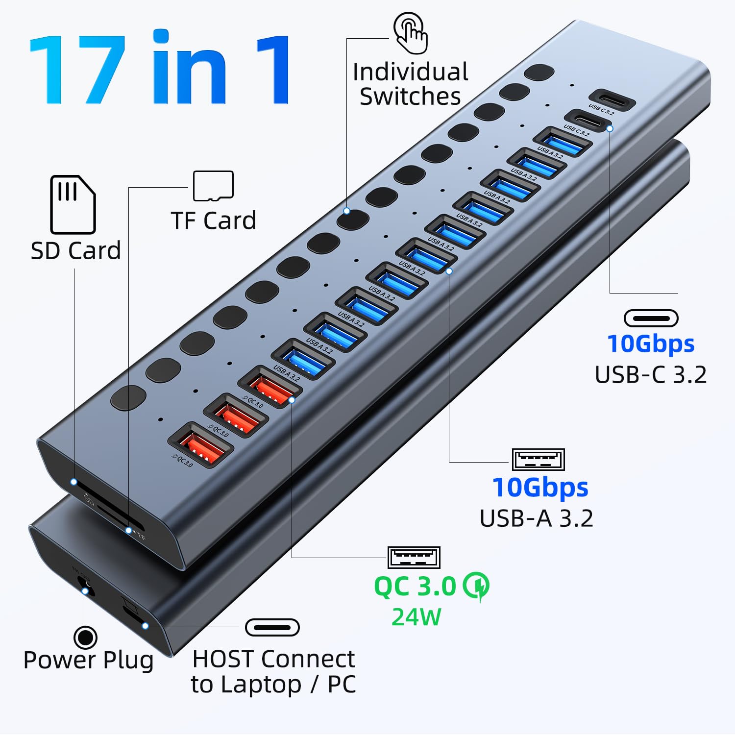 VANGREE Hub USB Alimentato 10Gbps, 17 Porte USB 3.2, Alimentatore 96W | 10x USB-A 3.2, 3x QC 24W, 2x USB-C 3.2, SD/TF, Alimentatore 12V/8A per Laptop, PC, Computer, HDD, Chiavetta USB