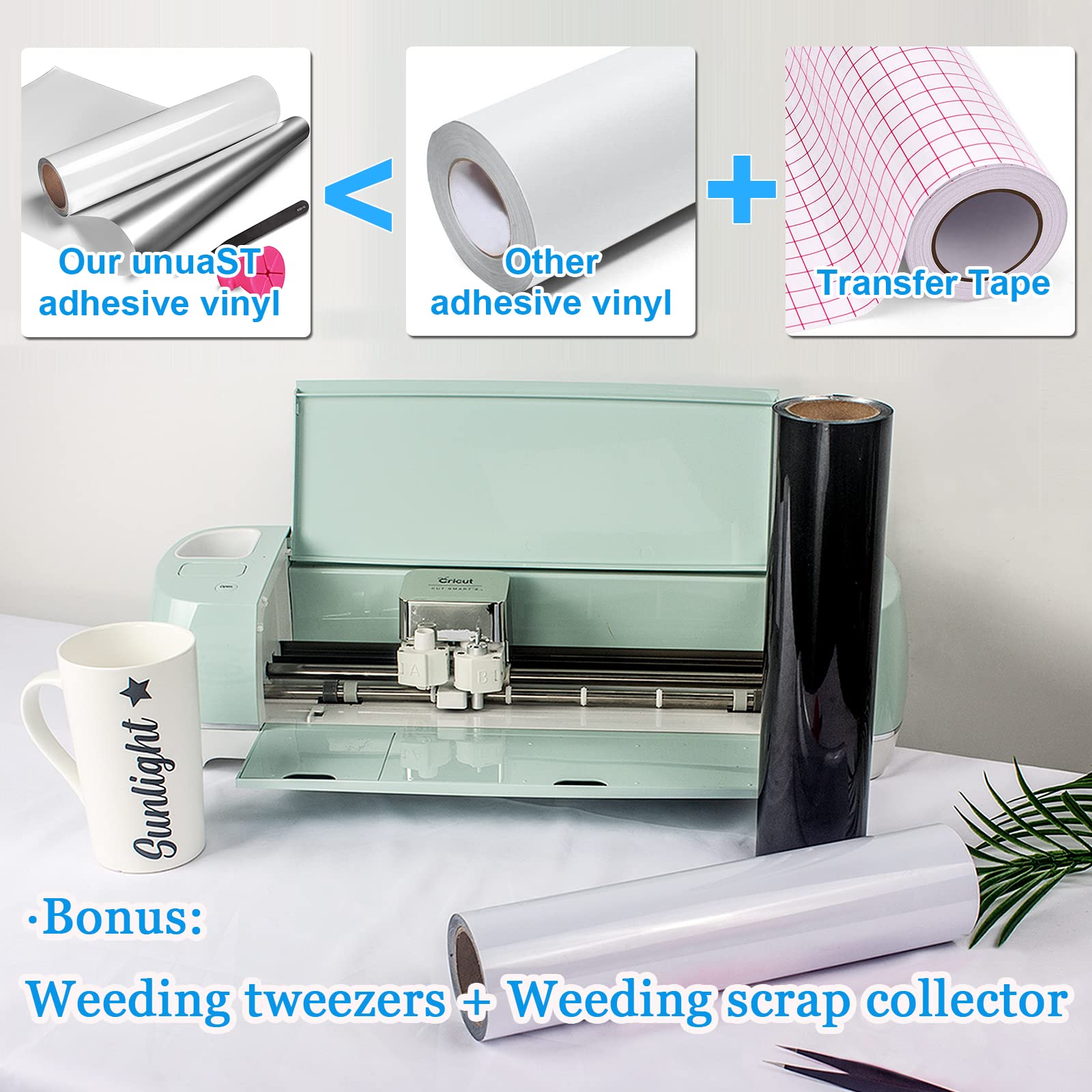 Buy unuaST Updated Black Permanent Vinyl for Cricut Machine, Reverse