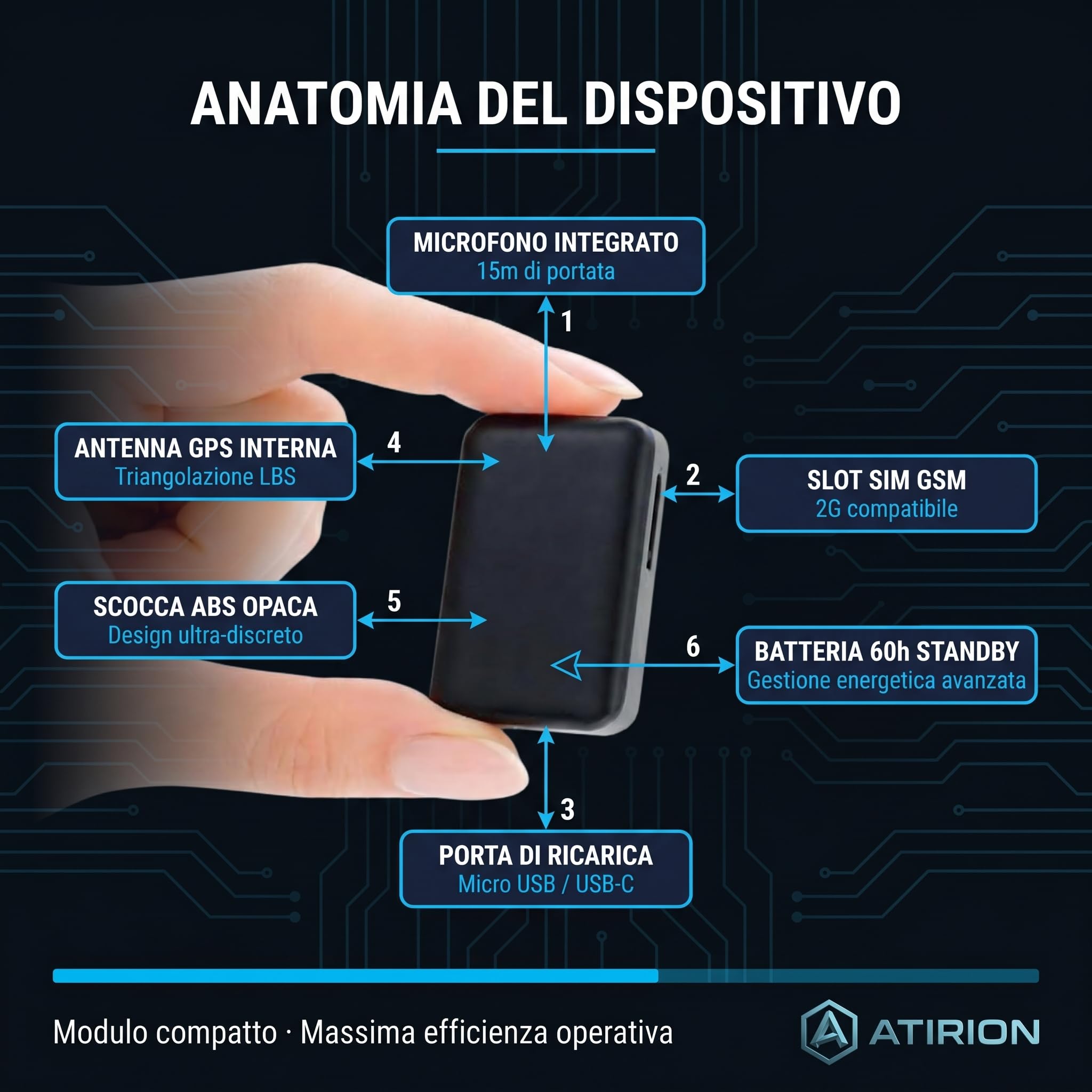 Microspia Audio GSM Localizzatore GPS Professionale - Ascolto Ambientale Real-Time e Registratore Vocale - Antifurto Spia per Auto Ufficio Casa - Richiamata Automatica Vox - 60h Standby (Spectre 7)