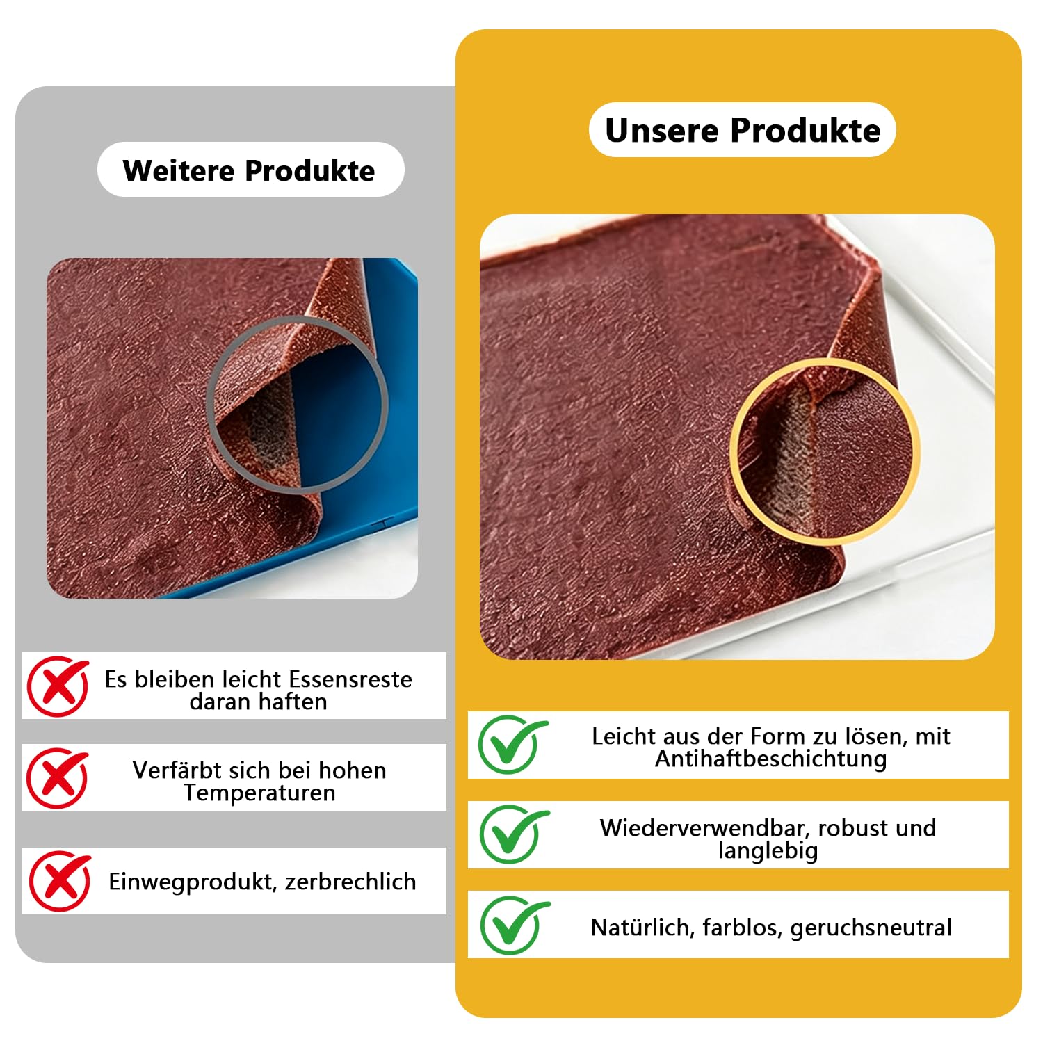 8er Silikon Dörrfolie & 8er Mesh Dörrnetz Set, Antihaft Dehydrator-Blätter mit Rand, BPA-Frei & Wiederverwendbar, Fruchtleder Matte für Dörrautomat, Flüssigkeiten, Kräuter, Fleisch, 28x28 cm