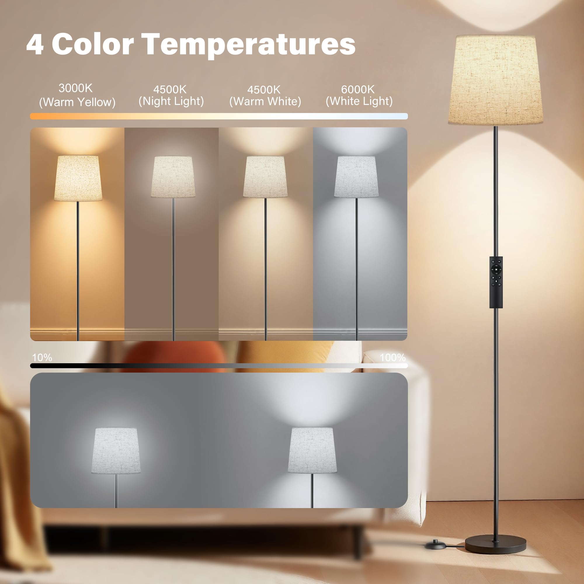 SIBRILLE LED Leselampe Stehlampe, 9W Stehlampe mit Fernbedienung&Fußschalter, 3000K-6000K Deckenfluter LED Stehleuchte für Wohnzimmer Schlafzimmer Büro,Höhe 159cm mit Leinen-Lampenschirm&LED-Lampen
