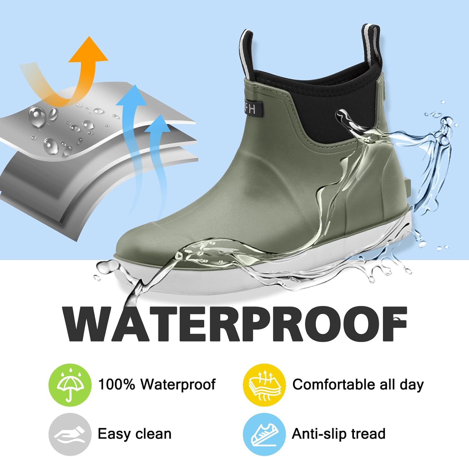 Women's Deck Boots, Rubber Rain Boots Chelsea Ankle Booties with Anti-Slip Sole Waterproof Fishing Shoes for Outdoor Work Garden Camping(size 8) - Image 5