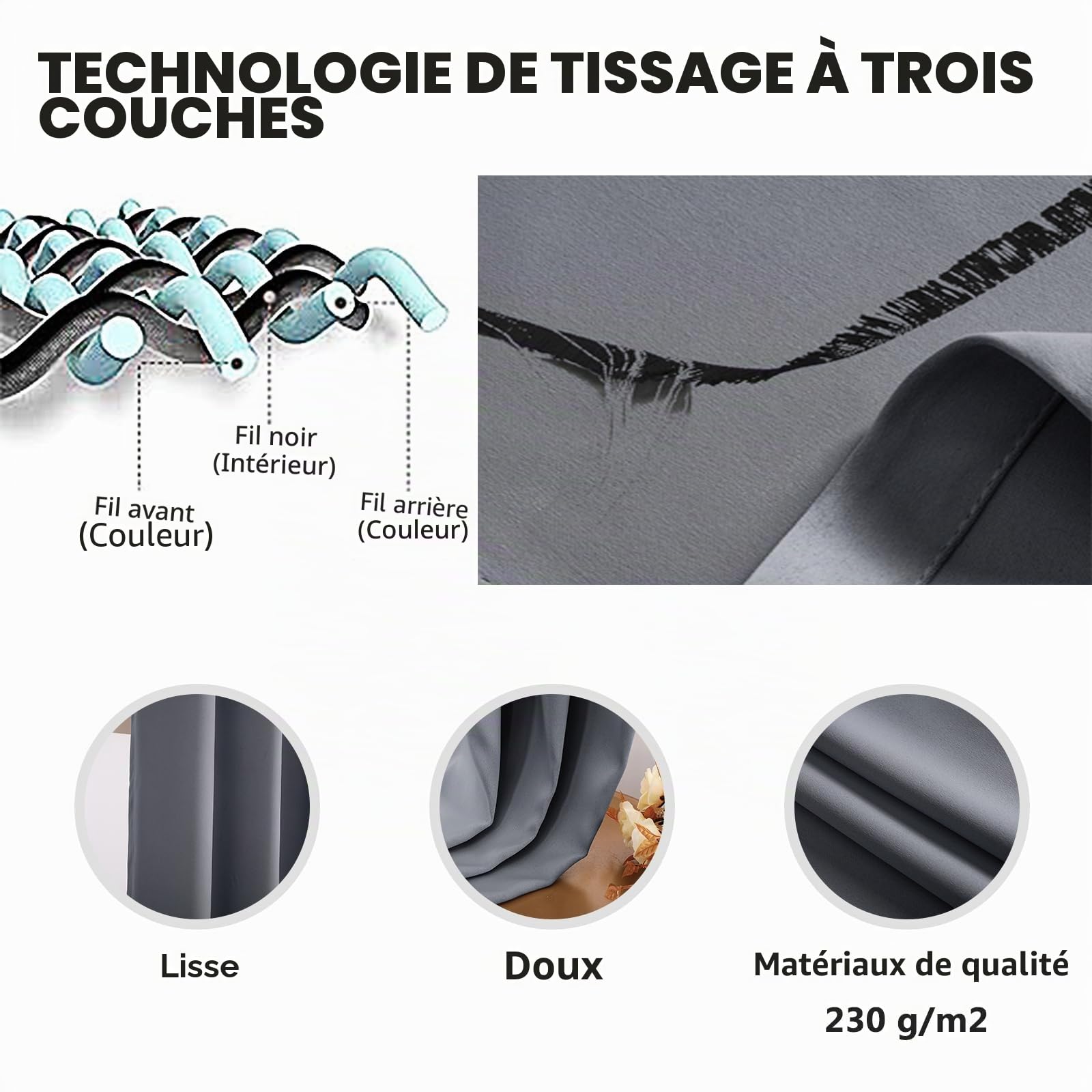 Rideau Occultant à Œillets - Isolant Thermique, 160x200cm (LxH) - Opaque, Phonique pour Chambre, Salon, Balcon - Gris Foncé